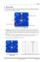 Предварительный просмотр 21 страницы CMOSTEK CMT2 5 Series User Manual