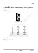 Предварительный просмотр 23 страницы CMOSTEK CMT2 5 Series User Manual