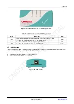 Предварительный просмотр 24 страницы CMOSTEK CMT2 5 Series User Manual