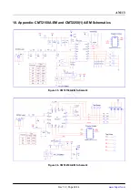 Предварительный просмотр 32 страницы CMOSTEK CMT2 5 Series User Manual