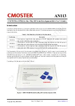 Preview for 1 page of CMOSTEK CMT2150A User Manual