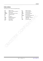 Preview for 3 page of CMOSTEK CMT2150A User Manual