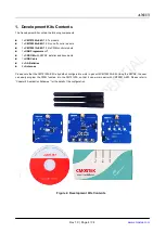 Preview for 4 page of CMOSTEK CMT2150A User Manual