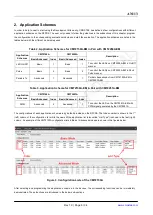 Preview for 6 page of CMOSTEK CMT2150A User Manual