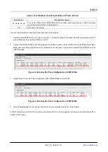 Preview for 9 page of CMOSTEK CMT2150A User Manual