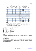 Preview for 10 page of CMOSTEK CMT2150A User Manual