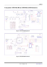 Preview for 32 page of CMOSTEK CMT2150A User Manual