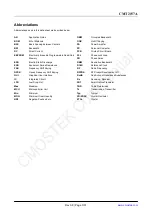 Preview for 3 page of CMOSTEK CMT2157A Manual