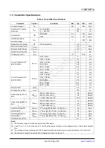 Preview for 6 page of CMOSTEK CMT2157A Manual