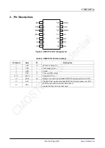 Preview for 8 page of CMOSTEK CMT2157A Manual