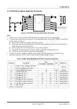 Preview for 11 page of CMOSTEK CMT2157A Manual