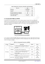 Preview for 13 page of CMOSTEK CMT2157A Manual