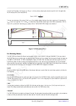 Preview for 16 page of CMOSTEK CMT2157A Manual