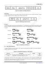 Preview for 18 page of CMOSTEK CMT2157A Manual