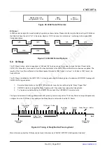 Preview for 20 page of CMOSTEK CMT2157A Manual