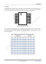 Preview for 22 page of CMOSTEK CMT2157A Manual