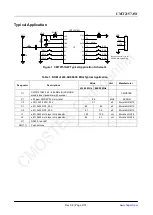 Preview for 2 page of CMOSTEK CMT2157AW Manual