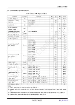 Preview for 6 page of CMOSTEK CMT2157AW Manual