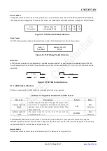 Preview for 19 page of CMOSTEK CMT2157AW Manual