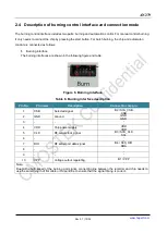 Preview for 10 page of CMOSTEK CMT216 Series Operating Manual