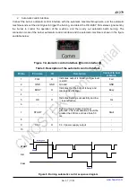 Preview for 11 page of CMOSTEK CMT216 Series Operating Manual