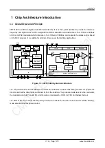 Предварительный просмотр 5 страницы CMOSTEK CMT2189C User Manualline