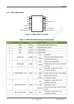 Предварительный просмотр 6 страницы CMOSTEK CMT2189C User Manualline