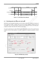 Предварительный просмотр 9 страницы CMOSTEK CMT2189C User Manualline