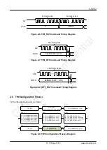 Предварительный просмотр 13 страницы CMOSTEK CMT2189C User Manualline