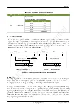 Предварительный просмотр 37 страницы CMOSTEK CMT2189C User Manualline