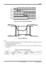 Предварительный просмотр 48 страницы CMOSTEK CMT2189C User Manualline