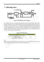 Предварительный просмотр 51 страницы CMOSTEK CMT2189C User Manualline