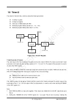 Предварительный просмотр 55 страницы CMOSTEK CMT2189C User Manualline