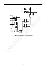 Предварительный просмотр 68 страницы CMOSTEK CMT2189C User Manualline