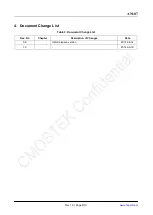 Preview for 9 page of CMOSTEK CMT2210A Design Manualline