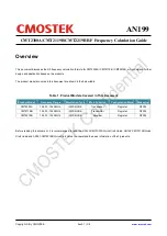 Preview for 1 page of CMOSTEK CMT2219B Manual