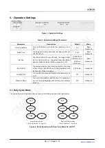 Preview for 8 page of CMOSTEK CMT2250A Configuration Manuallines