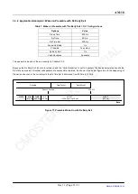 Preview for 15 page of CMOSTEK CMT2250A Configuration Manuallines