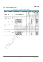 Preview for 9 page of CMOSTEK CMT2300A-EQR Manual