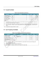 Preview for 10 page of CMOSTEK CMT2300A-EQR Manual