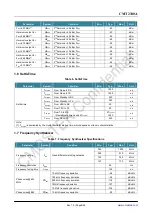 Предварительный просмотр 8 страницы CMOSTEK CMT2300A Manual