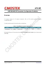 Preview for 1 page of CMOSTEK CMT2300AW Configuration Manuallines