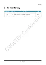 Preview for 11 page of CMOSTEK CMT2300AW Configuration Manuallines