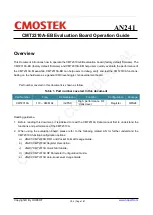 CMOSTEK CMT2310A Operation Manual preview