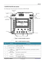 Preview for 5 page of CMOSTEK CMT2310A Operation Manual