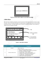 Preview for 8 page of CMOSTEK CMT2310A Operation Manual