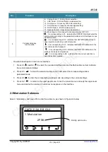 Preview for 9 page of CMOSTEK CMT2310A Operation Manual