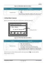 Preview for 10 page of CMOSTEK CMT2310A Operation Manual