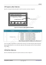 Preview for 11 page of CMOSTEK CMT2310A Operation Manual