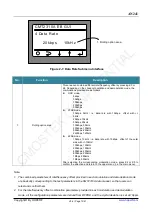 Preview for 12 page of CMOSTEK CMT2310A Operation Manual